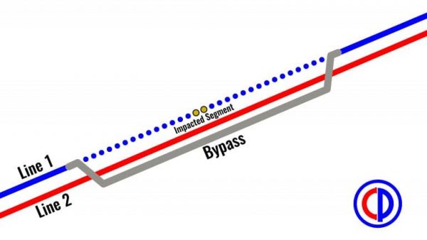 https://archive.wbhm.org/wp-content/uploads/2016/09/Colonial_Bypass-600x338.jpg