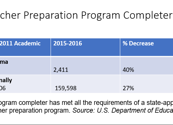 https://archive.wbhm.org/wp-content/uploads/2019/02/2019-02-21-3-e1550864179898-600x435.png